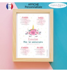 Affiche 1er anniversaire fille licorne