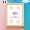 Affiche 1er anniversaire fille licorne