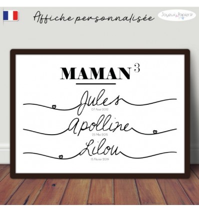 Affiche maman personnalisée