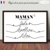 Affiche maman personnalisée