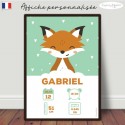 Affiche naissance bébé renard