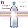 etiquette bouteille licorne anniversaire