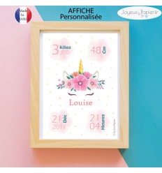 Affiche naissance fille licorne