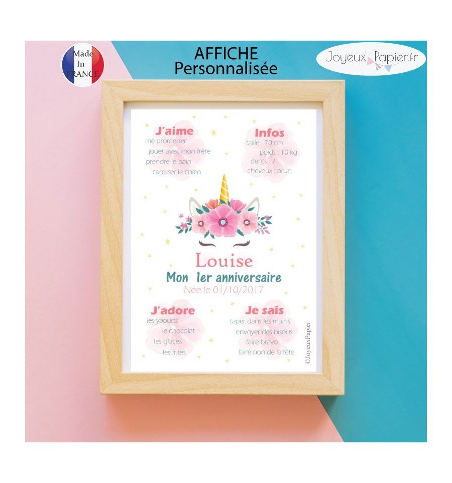 Affiche 1er anniversaire fille licorne