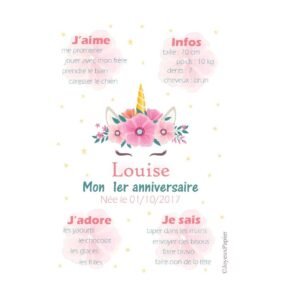 Affiche premier anniversaire fille licorne