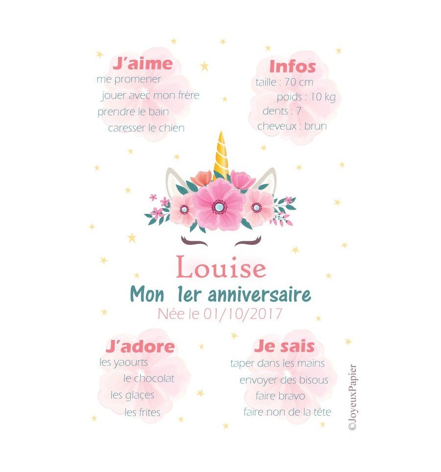 Affiche 1er anniversaire fille licorne