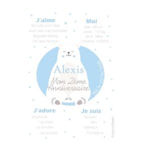 Affiche anniversaire 2 ans garçon ours