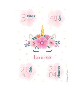 Affiche naissance fille personnalisée